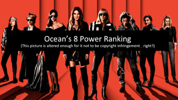 Ocean's 8 Power Ranking